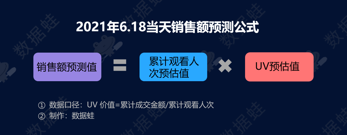 产品经理，产品经理网站